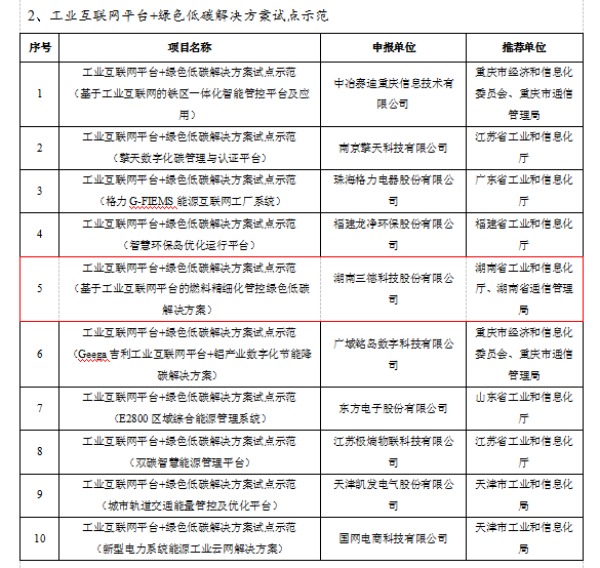K8����(�й�)����Ӯ��һ������