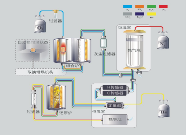 552abda5a22d987e11e039a407013480 K8凯发(中国)天生赢家一触即发
