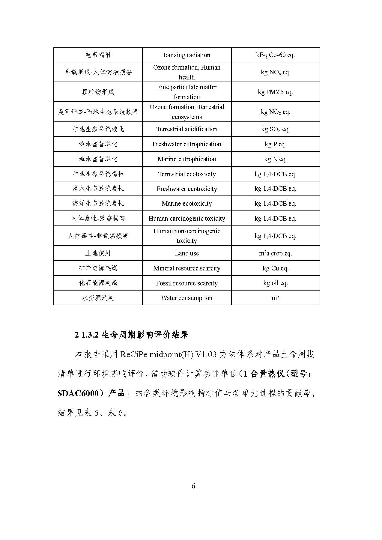 K8����(�й�)����Ӯ��һ������