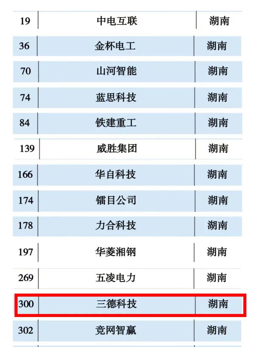 K8凯发(中国)天生赢家一触即发
