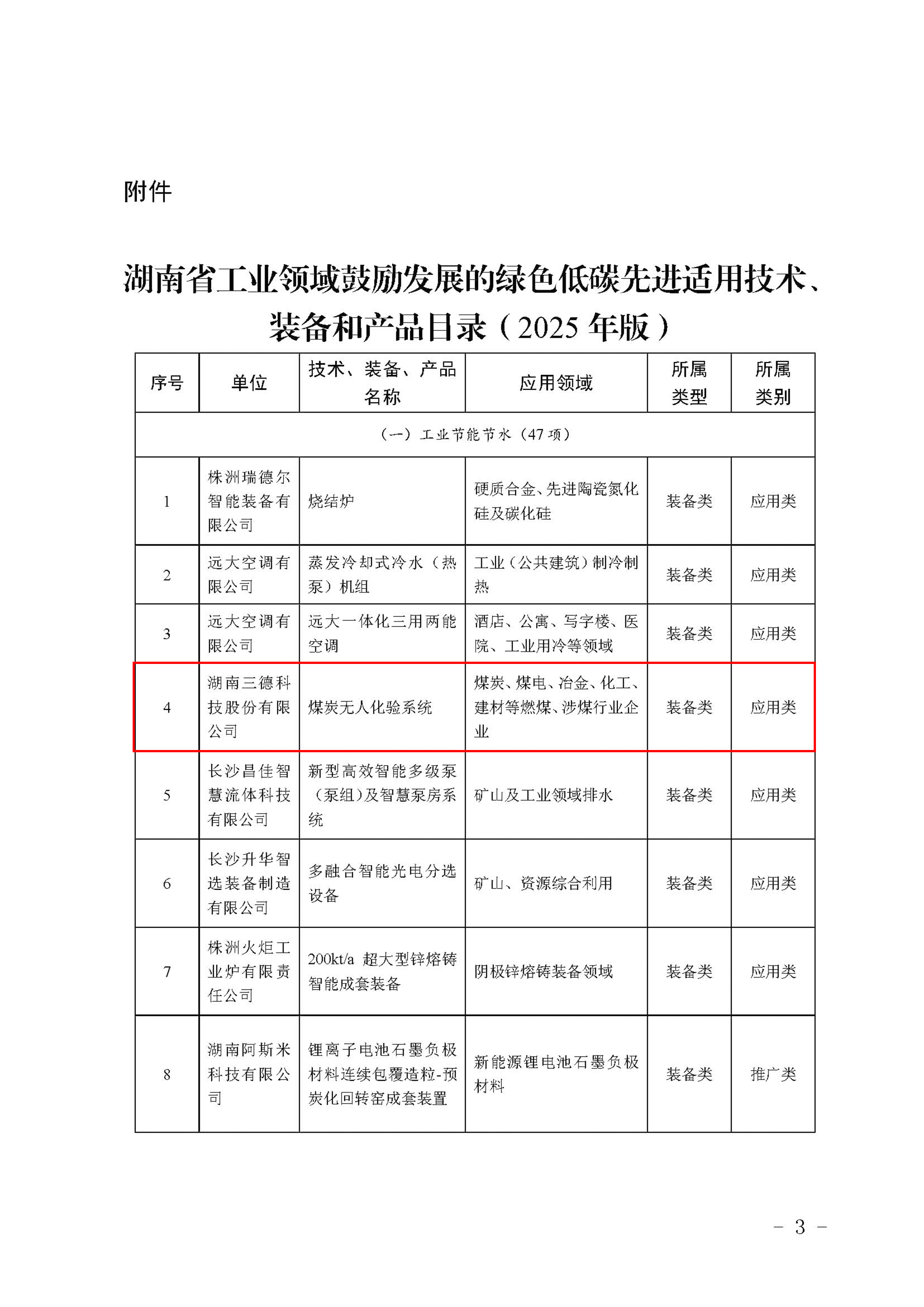 81f8b1576f6fd39614f633afb88ede0d K8凯发(中国)天生赢家一触即发