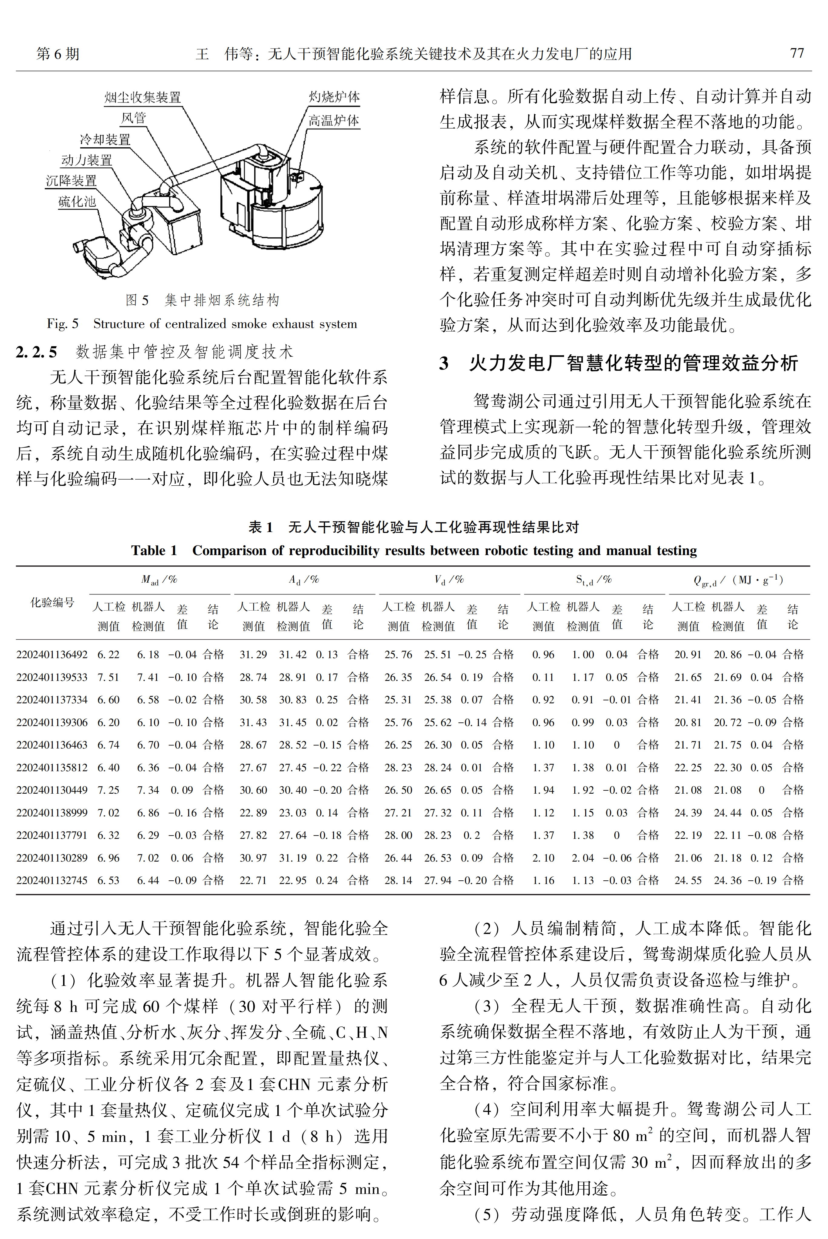 96648129c8d22f244753df2cbbcc4225